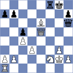Flores - Winkels (chess.com INT, 2024)