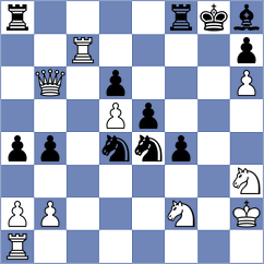 Brenke - Souza dos Santos (chess.com INT, 2025)