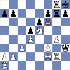 BAQER HAMEED KHALAF AL-MUSAWI - Kharmunova (chess.com INT, 2025)
