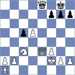 Tandon - Recica (Chess.com INT, 2021)