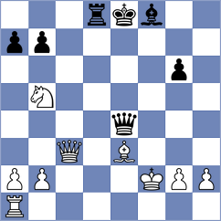 Jackson - Talyansky (Chess.com INT, 2016)