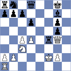 Nettelbeck - Bardorz (Playchess.com INT, 2020)
