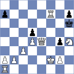 Shubenkova - Jacobsen (chess.com INT, 2025)