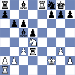 Poltorak - Dushatov (chess.com INT, 2024)