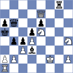 Koziorowicz - Zacurdajev (chess.com INT, 2024)