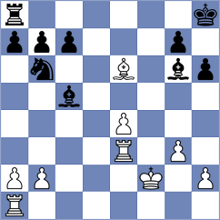Chyngyz - Hamouri (chess.com INT, 2024)