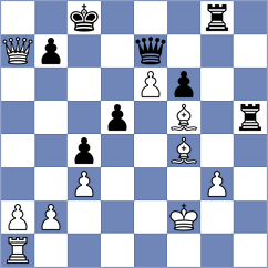 Lashkov - Grishina (Kimry, 2005)