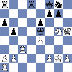 Plat - Vatsal (Las Vegas USA, 2024)