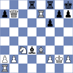 Kilic - Baches Garcia (chess.com INT, 2025)