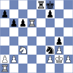 Hari - Ozalp (chess.com INT, 2024)