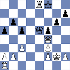 Davies - Gamble (London, 2000)