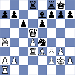 Kirillov - Ghafourian (chess.com INT, 2025)