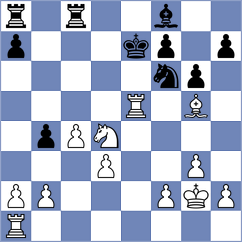 Swapnil - Rodchenkov (Chess.com INT, 2021)