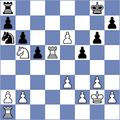 Bambino Filho - Kamalidenova (chess.com INT, 2025)