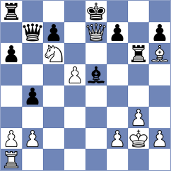 Padmini - Dolzhykova (chess.com INT, 2021)