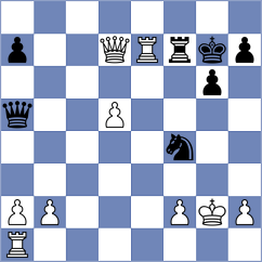 Okeke Issac - Harsh (chess.com INT, 2022)