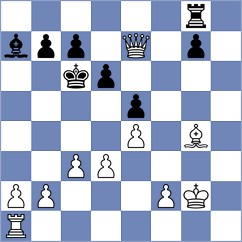 Rastbod - Senft (chess.com INT, 2023)