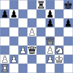 Gansvind - Moore (Victoria, 2002)