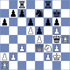 Garcia Correa - Jolly (chess.com INT, 2023)