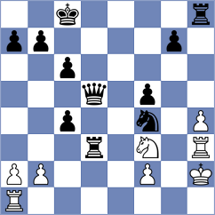 Shearsby - Baltabaev (chess.com INT, 2025)
