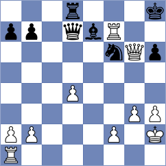 Aarav - Rietze (chess.com INT, 2024)