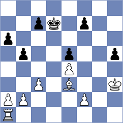 Atis - Gerbelli Neto (chess.com INT, 2025)