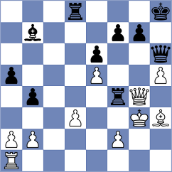 Allard - Haag (Switzerland SUI, 2023)