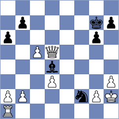 Kubicka - Musat (chess.com INT, 2023)