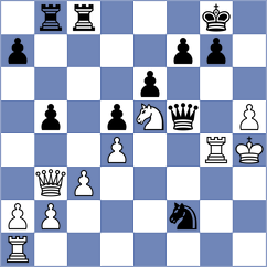 Ismayilova - Sai (chess.com INT, 2024)
