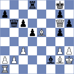 Jahnz - Coe (chess.com INT, 2025)