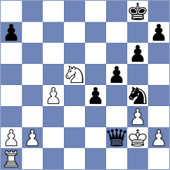 Anandh - Antunes (chess.com INT, 2025)
