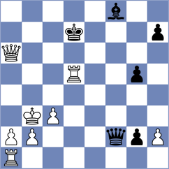 Dinesh - Fernandez Siles (chess.com INT, 2025)
