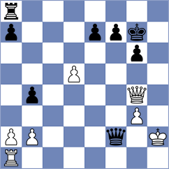 Gyenes - Nouri (chess.com INT, 2025)