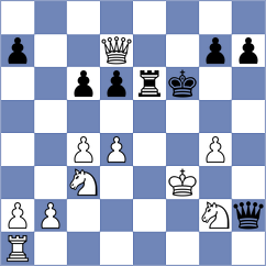 Harutyunyan - Bestard Borras (chess.com INT, 2024)