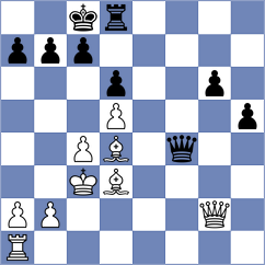 Le - Ashraf (chess.com INT, 2024)