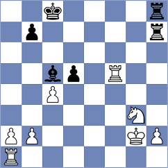 Ljukin - Sharma (Chess.com INT, 2020)