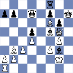 Molina Sumoza - Aung Thant Zin (chess.com INT, 2025)