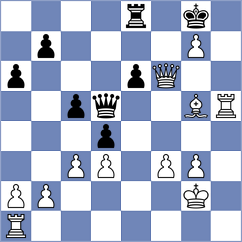 Janeczko - Tsatsalashvili (chess.com INT, 2024)
