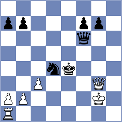 Langheinrich - Kaufman (chess.com INT, 2023)