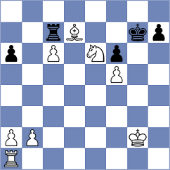 Rangel - Garcia Correa (chess.com INT, 2025)