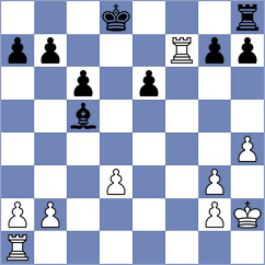 Alvarez Calzadilla - Nugumanov (chess.com INT, 2025)