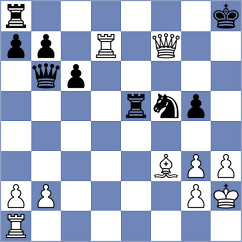 Meinhardt - Hertwig (Playchess.com INT, 2009)