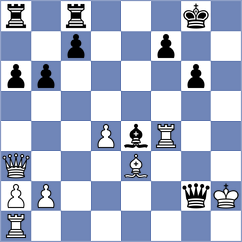 Banawa - Sandoval Mercado (chess.com INT, 2024)