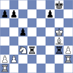 Shapiro - Zhong (chess.com INT, 2024)