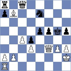 Yoo - Goncharov (chess.com INT, 2025)