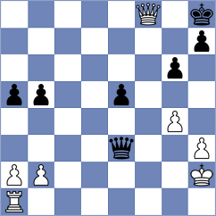 Ghanati - Shekarpoor (Chess.com INT, 2021)