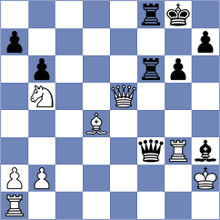 Wiewiora - Awoki (Chess.com INT, 2020)