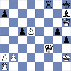 Brenke - Derjabin (chess.com INT, 2024)