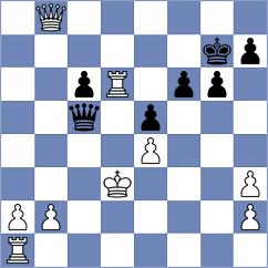 Pogorelov - Luaces Rubio (San Sebastian, 2000)