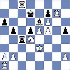 Lodici - Ustinova (Chess.com INT, 2019)